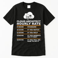 Cloud Architect hourly Rate USDProgrammer Hourly Rate Gift Tall T-Shirt
