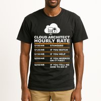 Cloud Architect hourly Rate USDProgrammer Hourly Rate Gift Tall T-Shirt