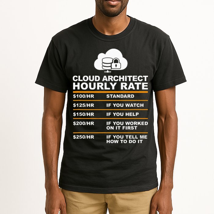 Cloud Architect hourly Rate USDProgrammer Hourly Rate Gift Tall T-Shirt
