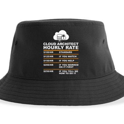 Cloud Architect hourly Rate USDProgrammer Hourly Rate Gift Sustainable Bucket Hat