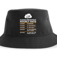 Cloud Architect hourly Rate USDProgrammer Hourly Rate Gift Sustainable Bucket Hat