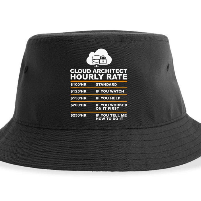 Cloud Architect hourly Rate USDProgrammer Hourly Rate Gift Sustainable Bucket Hat