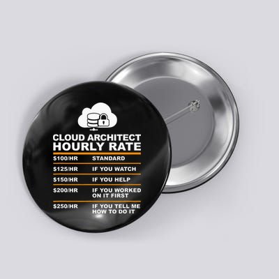 Cloud Architect hourly Rate USDProgrammer Hourly Rate Gift Button