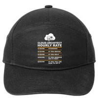 Cloud Architect hourly Rate USDProgrammer Hourly Rate Gift 7-Panel Snapback Hat