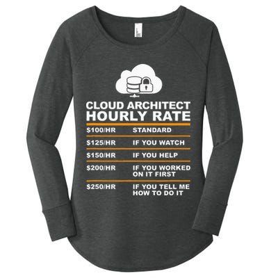 Cloud Architect hourly Rate USDProgrammer Hourly Rate Gift Women's Perfect Tri Tunic Long Sleeve Shirt