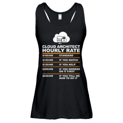 Cloud Architect hourly Rate USDProgrammer Hourly Rate Gift Ladies Essential Flowy Tank