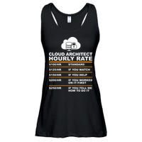 Cloud Architect hourly Rate USDProgrammer Hourly Rate Gift Ladies Essential Flowy Tank