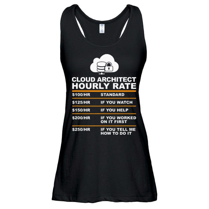 Cloud Architect hourly Rate USDProgrammer Hourly Rate Gift Ladies Essential Flowy Tank
