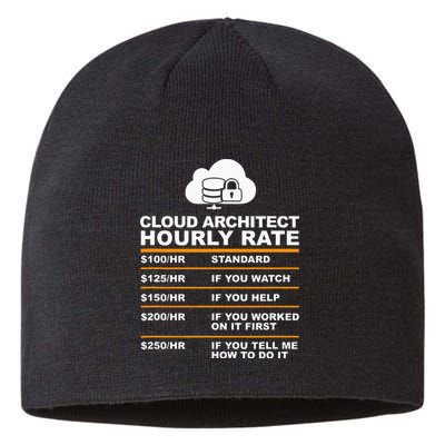 Cloud Architect hourly Rate USDProgrammer Hourly Rate Gift Sustainable Beanie
