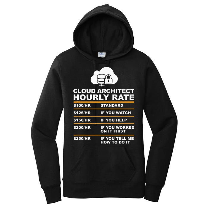 Cloud Architect hourly Rate USDProgrammer Hourly Rate Gift Women's Pullover Hoodie