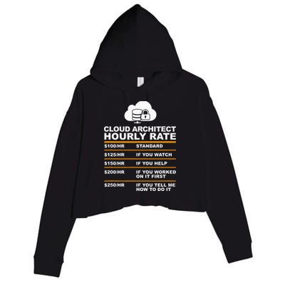 Cloud Architect hourly Rate USDProgrammer Hourly Rate Gift Crop Fleece Hoodie