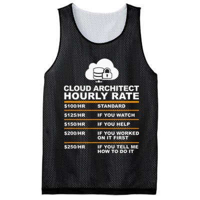 Cloud Architect hourly Rate USDProgrammer Hourly Rate Gift Mesh Reversible Basketball Jersey Tank
