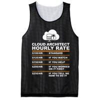 Cloud Architect hourly Rate USDProgrammer Hourly Rate Gift Mesh Reversible Basketball Jersey Tank
