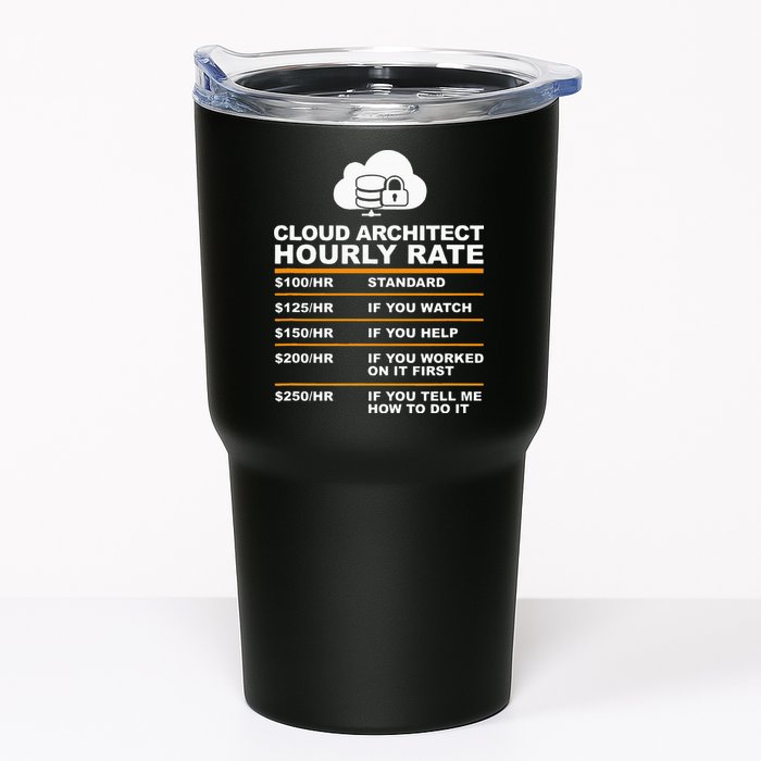 Cloud Architect hourly Rate USDProgrammer Hourly Rate Gift Tumbler