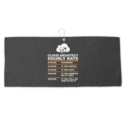 Cloud Architect hourly Rate USDProgrammer Hourly Rate Gift Large Microfiber Waffle Golf Towel
