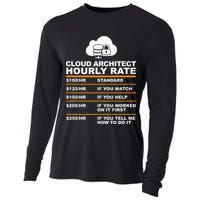 Cloud Architect hourly Rate USDProgrammer Hourly Rate Gift Cooling Performance Long Sleeve Crew