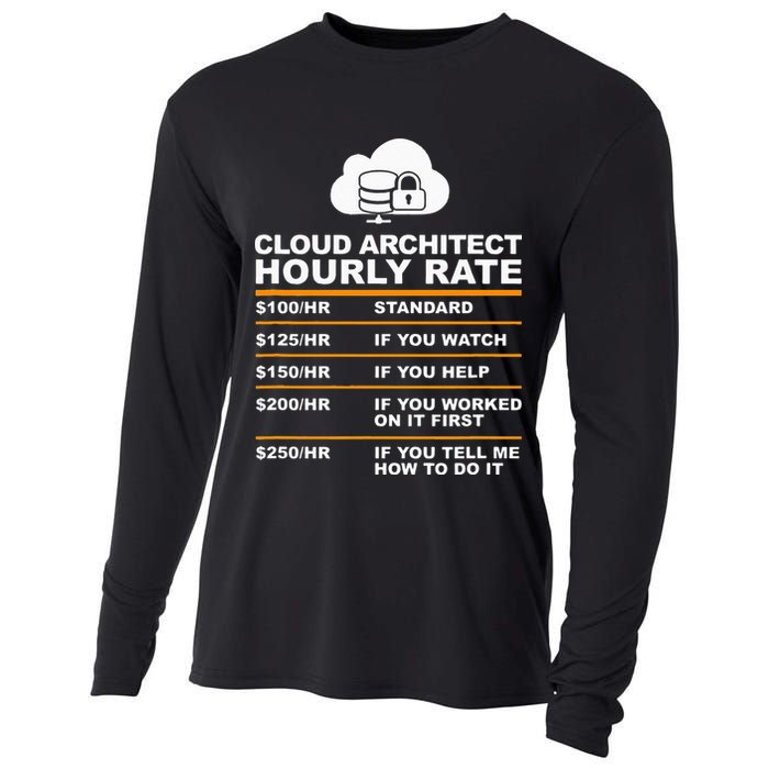 Cloud Architect hourly Rate USDProgrammer Hourly Rate Gift Cooling Performance Long Sleeve Crew
