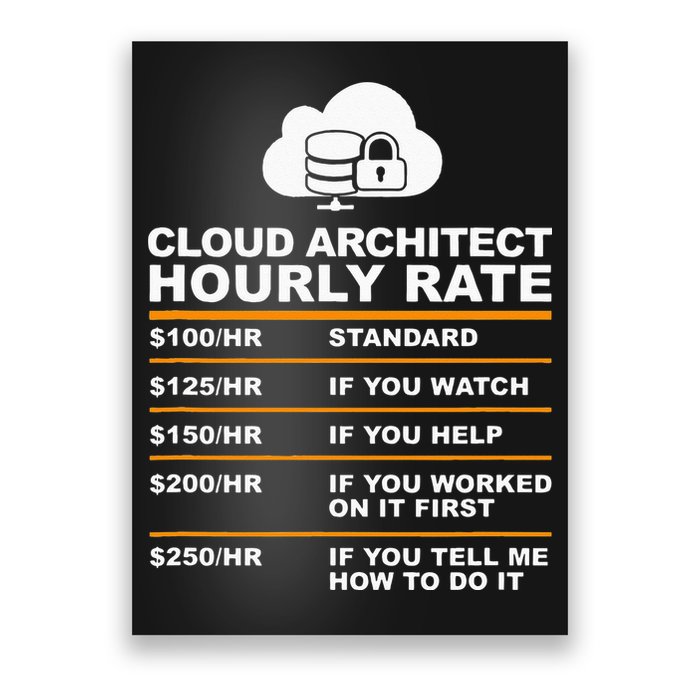 Cloud Architect hourly Rate USDProgrammer Hourly Rate Gift Poster