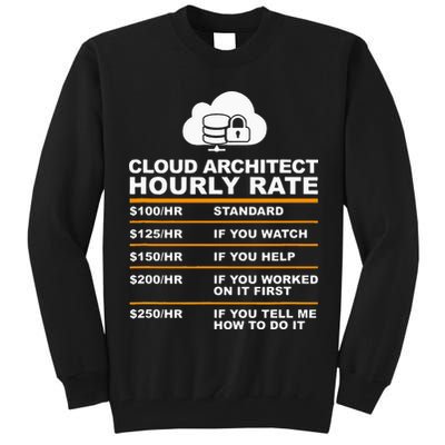 Cloud Architect hourly Rate USDProgrammer Hourly Rate Gift Tall Sweatshirt