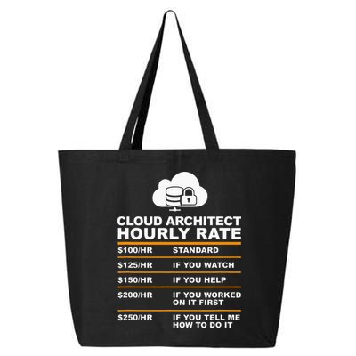 Cloud Architect hourly Rate USDProgrammer Hourly Rate Gift 25L Jumbo Tote