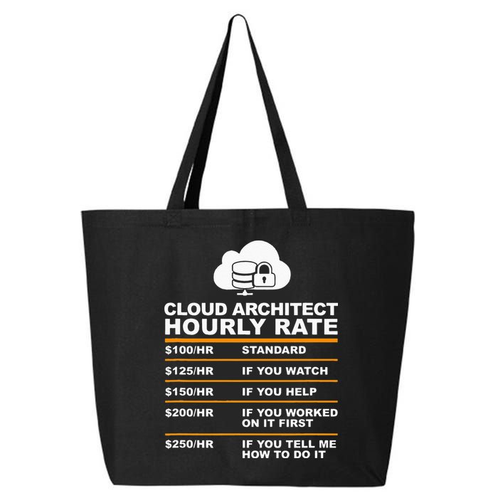 Cloud Architect hourly Rate USDProgrammer Hourly Rate Gift 25L Jumbo Tote