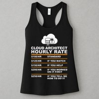 Cloud Architect hourly Rate USDProgrammer Hourly Rate Gift Womens Tank Top