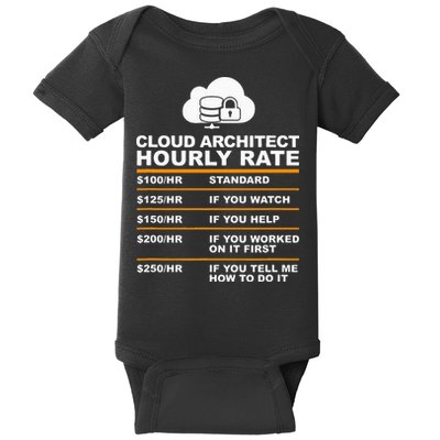 Cloud Architect hourly Rate USDProgrammer Hourly Rate Gift Baby Bodysuit