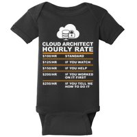 Cloud Architect hourly Rate USDProgrammer Hourly Rate Gift Baby Bodysuit