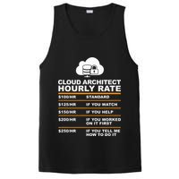 Cloud Architect hourly Rate USDProgrammer Hourly Rate Gift PosiCharge Competitor Tank