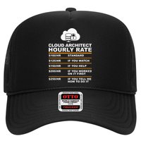 Cloud Architect hourly Rate USDProgrammer Hourly Rate Gift Trucker Hat
