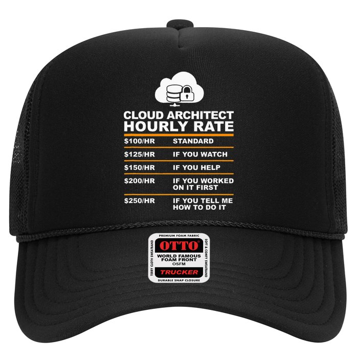 Cloud Architect hourly Rate USDProgrammer Hourly Rate Gift Trucker Hat