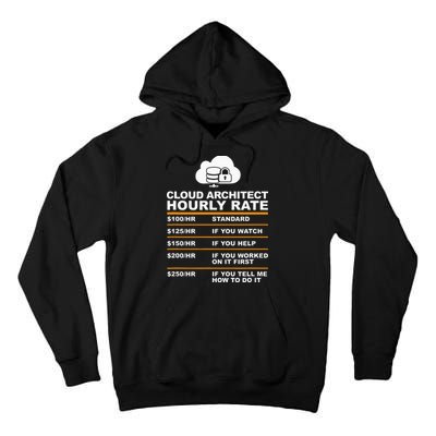Cloud Architect hourly Rate USDProgrammer Hourly Rate Gift Tall Hoodie