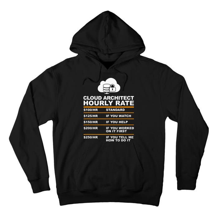 Cloud Architect hourly Rate USDProgrammer Hourly Rate Gift Tall Hoodie