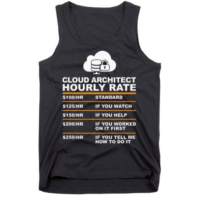 Cloud Architect hourly Rate USDProgrammer Hourly Rate Gift Tank Top