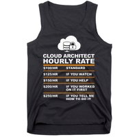 Cloud Architect hourly Rate USDProgrammer Hourly Rate Gift Tank Top
