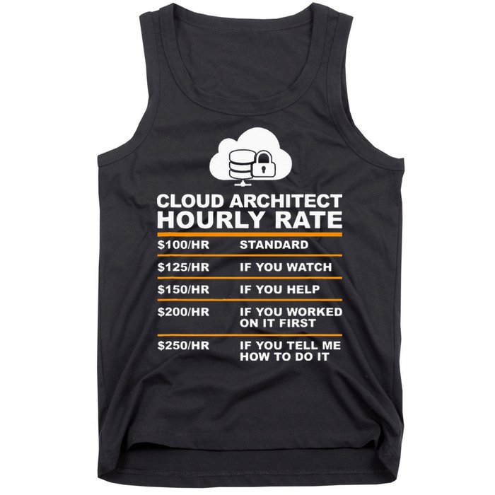 Cloud Architect hourly Rate USDProgrammer Hourly Rate Gift Tank Top