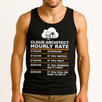 Cloud Architect hourly Rate USDProgrammer Hourly Rate Gift Tank Top