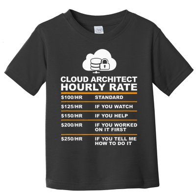 Cloud Architect hourly Rate USDProgrammer Hourly Rate Gift Toddler T-Shirt
