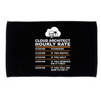 Cloud Architect hourly Rate USDProgrammer Hourly Rate Gift Microfiber Hand Towel