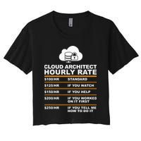 Cloud Architect hourly Rate USDProgrammer Hourly Rate Gift Crop Top