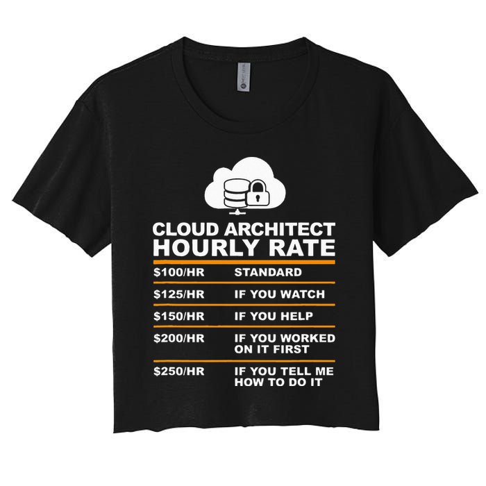 Cloud Architect hourly Rate USDProgrammer Hourly Rate Gift Crop Top