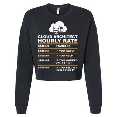 Cloud Architect hourly Rate USDProgrammer Hourly Rate Gift Cropped Pullover Crew