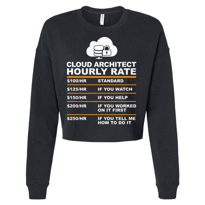 Cloud Architect hourly Rate USDProgrammer Hourly Rate Gift Cropped Pullover Crew