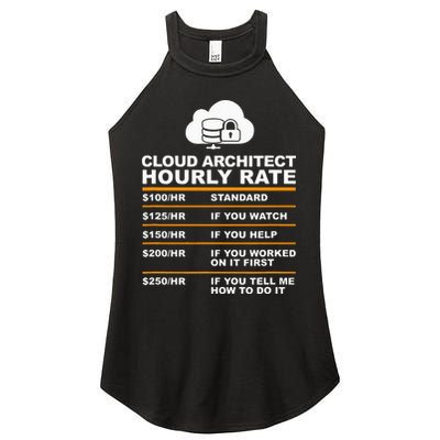 Cloud Architect hourly Rate USDProgrammer Hourly Rate Gift Women's Perfect Tri Rocker Tank