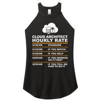 Cloud Architect hourly Rate USDProgrammer Hourly Rate Gift Women's Perfect Tri Rocker Tank