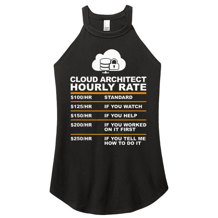 Cloud Architect hourly Rate USDProgrammer Hourly Rate Gift Women's Perfect Tri Rocker Tank