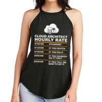 Cloud Architect hourly Rate USDProgrammer Hourly Rate Gift Women's Perfect Tri Rocker Tank