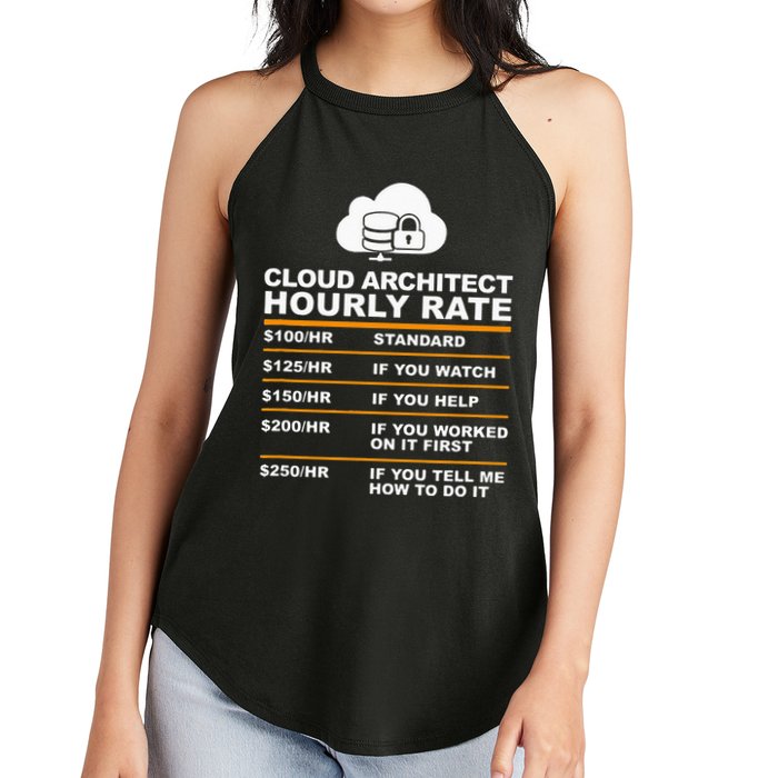 Cloud Architect hourly Rate USDProgrammer Hourly Rate Gift Women's Perfect Tri Rocker Tank