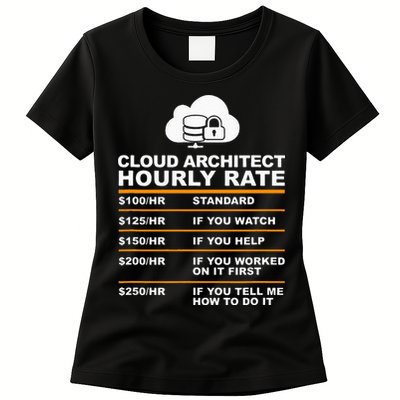Cloud Architect hourly Rate USDProgrammer Hourly Rate Gift Womens T-Shirt