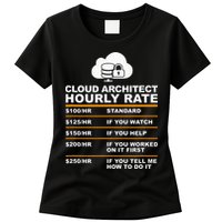 Cloud Architect hourly Rate USDProgrammer Hourly Rate Gift Womens T-Shirt